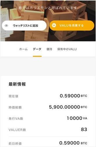 仮想株式「VALU」に見るネット有名人たちと「承認とカネ」の問題【メンヘラ.men's】