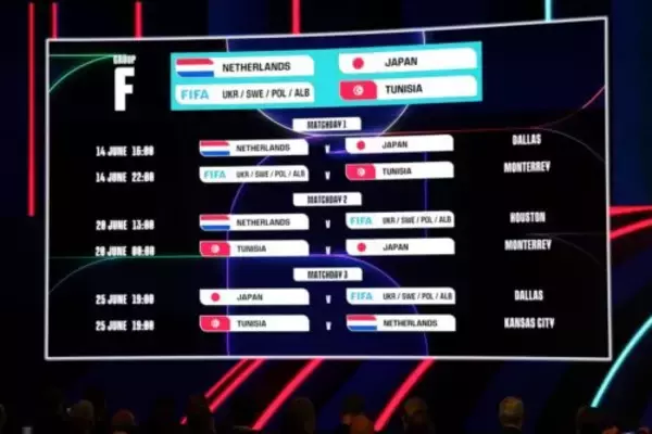 日本vsチュニジア、ワールドカップ本大会史上通算1000試合目の節目に