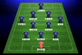 日本代表のスタメン発表！　W杯初戦のオランダ戦へ注目の左シャドーには前田大然を起用