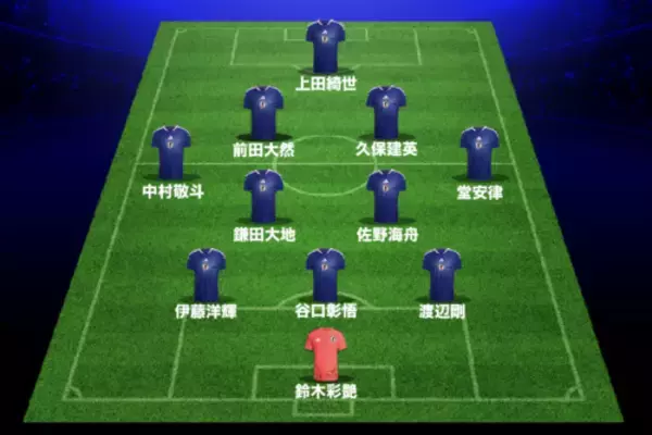 日本代表のスタメン発表！　W杯初戦のオランダ戦へ注目の左シャドーには前田大然を起用