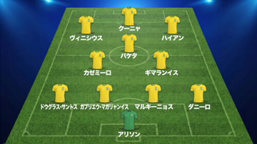 【予想スタメン】アンチェロッティ率いるブラジル代表、先発入れ替えなしでラウンド32日本戦へ！　“日本キラー”ネイマールはジョーカー起用濃厚
