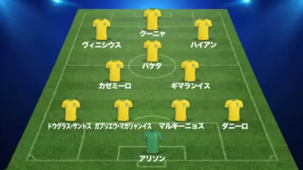【予想スタメン】アンチェロッティ率いるブラジル代表、先発入れ替えなしでラウンド32日本戦へ！　“日本キラー”ネイマールはジョーカー起用濃厚
