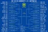 「鹿島学園と大津が7発！　帝京長岡や青森山田など常連校が2回戦へ…唯一の初出場・九州文化学園は初戦突破ならず／第104回選手権1回戦」の画像1