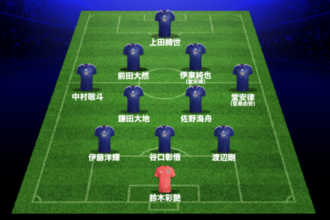 【予想スタメン】日本代表、中5日で必勝チュニジア戦へ…ケガで欠場の久保建英の代役は伊東純也か、堂安律シャドー起用の可能性も