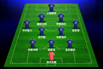 日本代表、チュニジア戦はオランダ戦からスタメン4人変更！　冨安、板倉、田中、伊東が先発