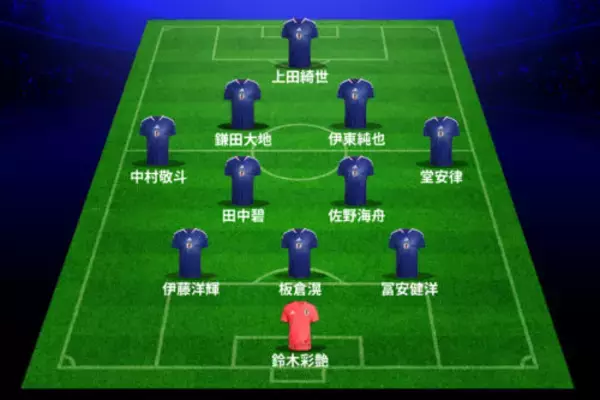 日本代表、チュニジア戦はオランダ戦からスタメン4人変更！　冨安、板倉、田中、伊東が先発