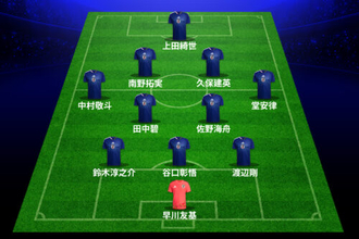 日本代表がガーナ戦のスタメン発表！　ブラジル撃破のメンバーが中心に…GKは早川友基が先発