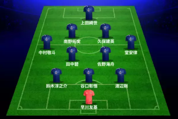 日本代表がガーナ戦のスタメン発表！　ブラジル撃破のメンバーが中心に…GKは早川友基が先発