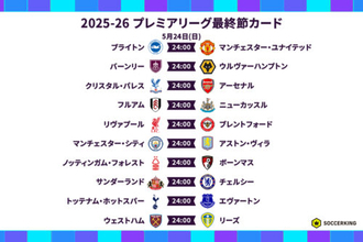 プレミアリーグの優勝は決定も…最終節は9クラブが争う欧州大会権＆残留争いに注目