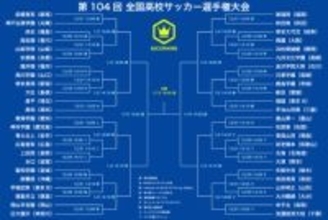 最後の選手権切符は4大会連続出場の市立徳島に決定！ 出場全48校が出揃う…12月28日開幕