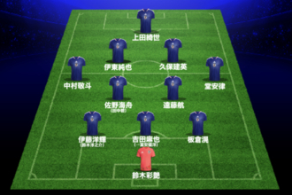 【予想スタメン】日本代表、W杯への機運高める“壮行試合”へ！　遠藤航が3カ月半ぶり復帰濃厚…10分限定出場の吉田麻也→22番の継承者・冨安健洋にバトンタッチか