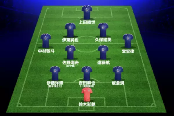 【予想スタメン】日本代表、W杯への機運高める“壮行試合”へ！　遠藤航が3カ月半ぶり復帰濃厚…10分限定出場の吉田麻也→22番の継承者・冨安健洋にバトンタッチか