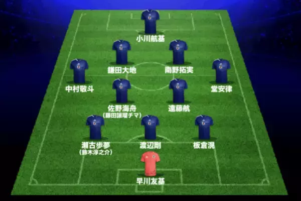 【予想スタメン】日本代表、森保一監督指揮100試合目を勝利で飾れるか…板倉滉＆遠藤航が先発へ、鎌田大地は2列目起用と予想