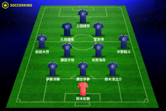 日本代表、NZ戦のスタメン発表！　“W杯組”＋中野就斗でタイトル獲得へ…電撃婚の久保建英も先発