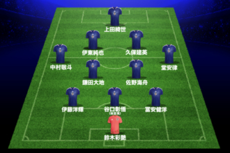 【予想スタメン】日本代表、世界一への挑戦開幕！　オランダ戦初勝利へ“ベスト布陣”で真っ向勝負…注目の左シャドーは伊東純也と予想