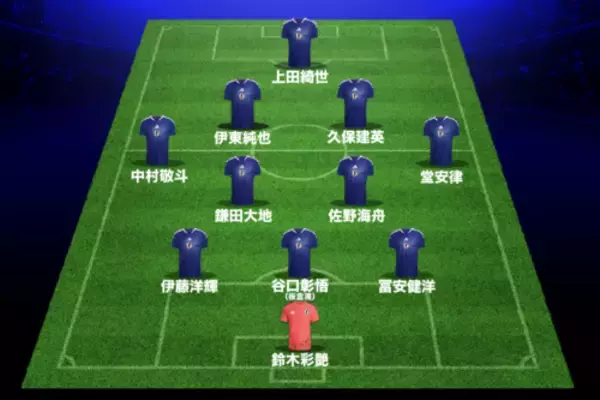 【予想スタメン】日本代表、世界一への挑戦開幕！　オランダ戦初勝利へ“ベスト布陣”で真っ向勝負…注目の左シャドーは伊東純也と予想