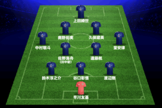 【予想スタメン】日本代表、金星ブラジル戦ベースにガーナとの一戦へ！　GKは早川友基の起用濃厚…菅原由勢＆安藤智哉の“凱旋出場”はあるか