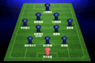 【予想スタメン】日本代表、金星ブラジル戦ベースにガーナとの一戦へ！　GKは早川友基の起用濃厚…菅原由勢＆安藤智哉の“凱旋出場”はあるか