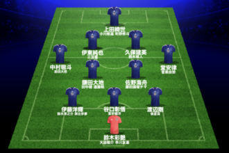 【メンバー予想】日本代表W杯メンバーの争点は負傷選手の“見極め”…オランダ戦まで1カ月、遠藤航・三笘薫・鈴木唯人選出で経過を観察か