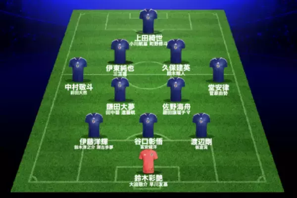 【メンバー予想】日本代表W杯メンバーの争点は負傷選手の“見極め”…オランダ戦まで1カ月、遠藤航・三笘薫・鈴木唯人選出で経過を観察か