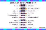 「プレミアリーグ開幕節の対戦カード決定！　王者アーセナルは昇格組と激突…リヴァプールが“難所”へ」の画像1