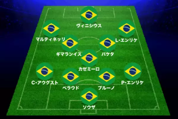 【予想スタメン】ブラジル代表、先発大幅変更『4-3-3』で日本戦へ…継続起用はボランチコンビ＆ヴィニシウスの3名のみか
