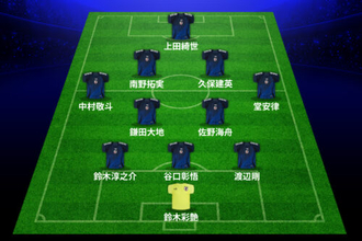 日本代表、ブラジル戦のスタメン発表！　パラグアイ戦から4名変更、久保建英や上田綺世らが先発