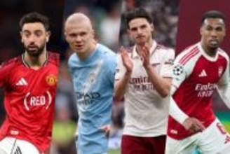 プレミア年間最優秀選手の候補8名が発表！　首位アーセナルからライスら3名、マンCからはハーランドらが選出
