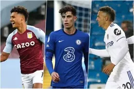 今夏の移籍市場が閉幕 23歳以下の移籍金ランキングトップ10は 年10月7日 エキサイトニュース