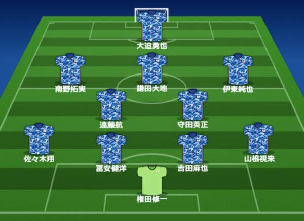 日韓戦 のスタメンが発表 南野 大迫ら 初招集組からは山根が先発入り 21年3月25日 エキサイトニュース