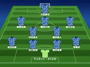 清水エスパルス 日本代表のニュース サッカー 5件 エキサイトニュース