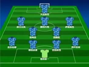 柴崎岳のニュース サッカー 2492件 エキサイトニュース