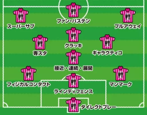 なんでもベストイレブン 俺が女子大生とカラオケに行った時に歌いたい曲ベストイレブン 14年7月3日 エキサイトニュース 3 3