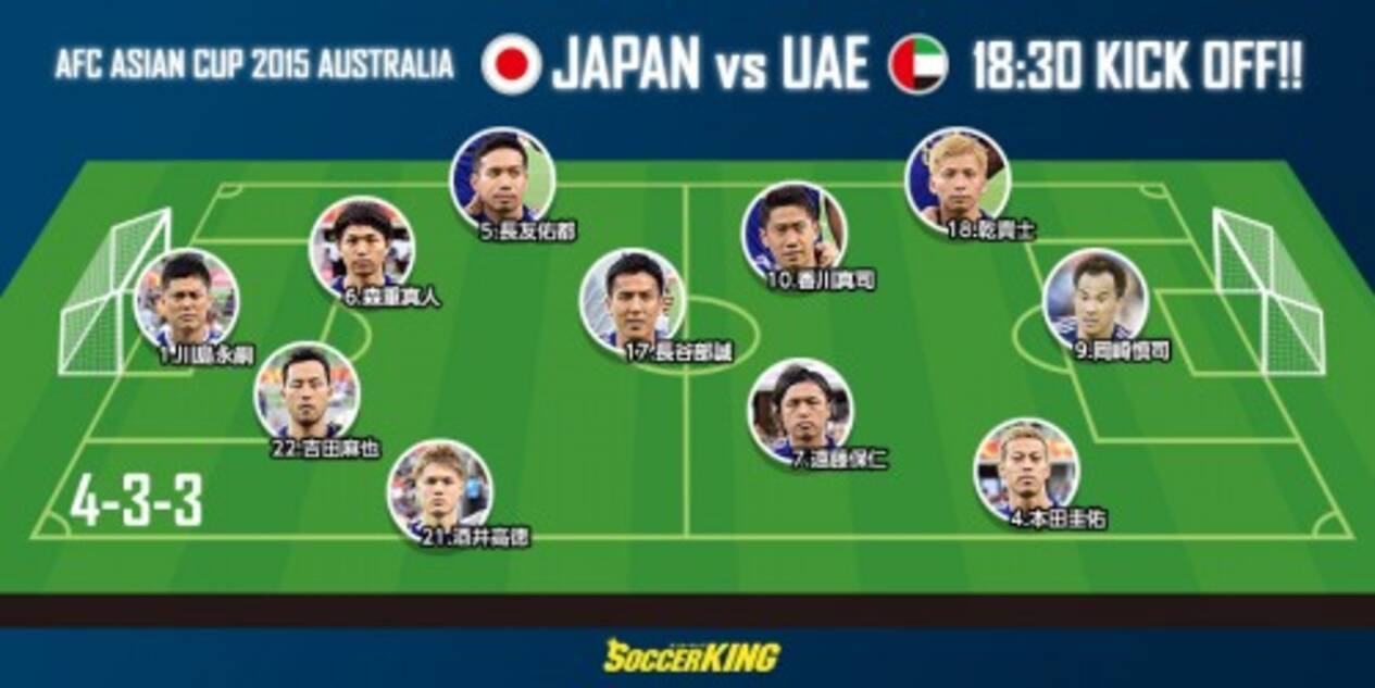 アジア杯準々決勝に臨む日本代表 4試合連続で同スタメン 2015年1月23日 エキサイトニュース