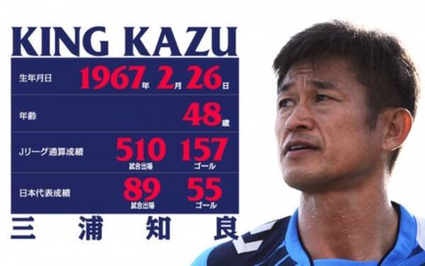 48歳の キング カズ 日本サッカーの先駆者を巡る48の伝説 15年2月26日 エキサイトニュース