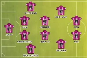 なんでもベストイレブン W杯より合コンだ 試合前に覚えておきたい合コンサッカー用語ベストイレブン 14年7月14日 エキサイトニュース