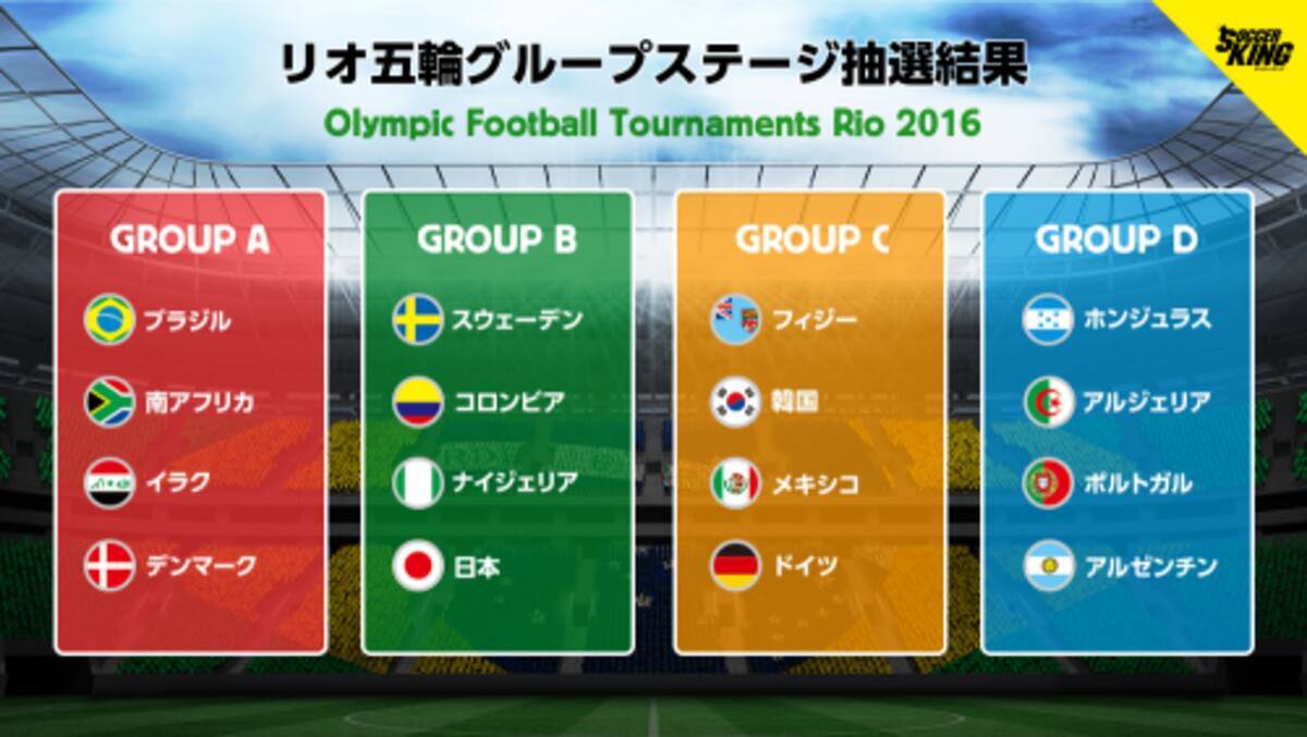 リオ五輪組合せ決定 日本はスウェーデン コロンビア ナイジェリアと同組 16年4月14日 エキサイトニュース