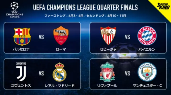 Cl準決勝の組み合わせが決定 レアルはアトレティコとのダービー ユーヴェはモナコと 17年4月21日 エキサイトニュース