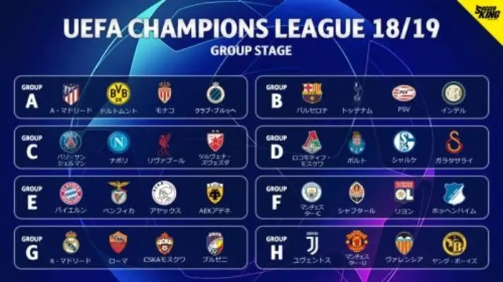 Cl準決勝の組み合わせが決定 レアルはアトレティコとのダービー ユーヴェはモナコと 17年4月21日 エキサイトニュース