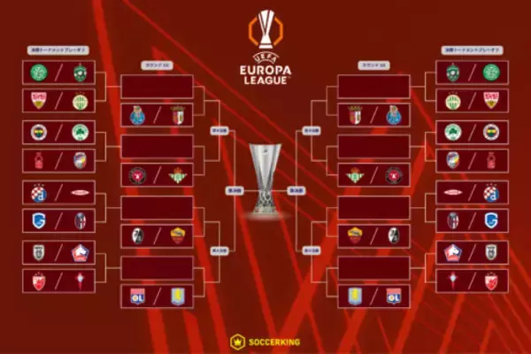 ELノックアウトフェーズ進出チーム決定…伊東純也、前田大然らがベスト16進出をかけてプレーオフへ