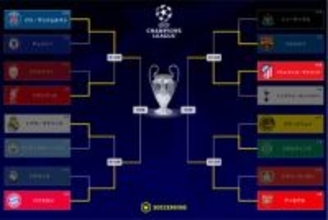 CLベスト4が出揃う！…レアル撃破のバイエルンは王者PSG、アーセナルはアトレティコと激突へ