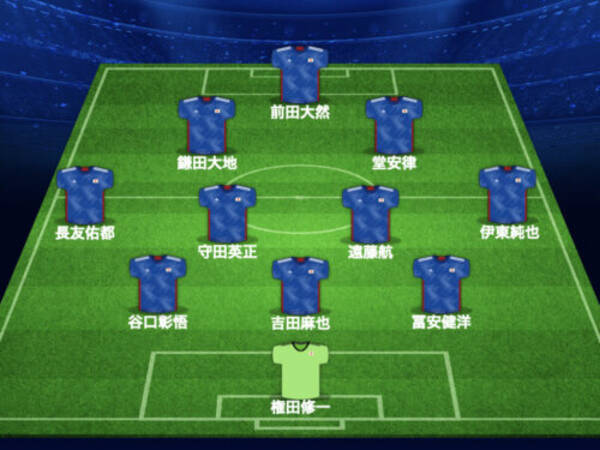 新しい景色へ 日本代表 クロアチア戦スタメン発表 冨安健洋や堂安律ら先発 22年12月5日 エキサイトニュース 新しい景色へ 日本代表 クロアチア戦スタメン発表 冨安健洋や堂安律ら先発 22年12月5日 エキサイトニュース