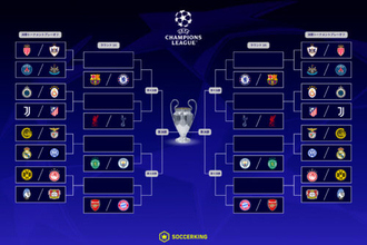 CLノックアウトフェーズのプレーオフでレアルとベンフィカが“再戦”の可能性…組み合わせ抽選会は30日に開催