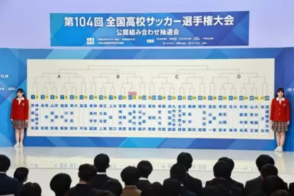 選手権組み合わせ決定！　“前回王者”前橋育英は神戸弘陵、“インハイ王者”神村学園は東海学園と