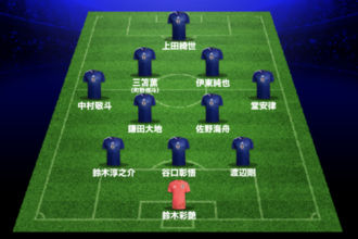 【予想スタメン】日本代表、“聖地”でイングランド戦初勝利を目指す！　ベースは金星ブラジル戦、上田綺世や堂安律らが先発へ