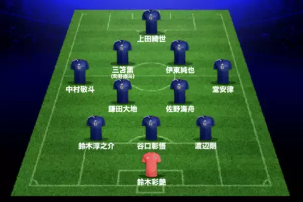 【予想スタメン】日本代表、“聖地”でイングランド戦初勝利を目指す！　ベースは金星ブラジル戦、上田綺世や堂安律らが先発へ