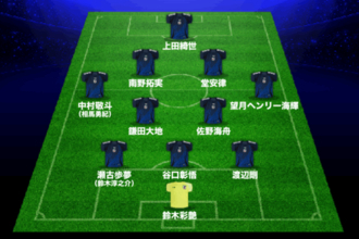 【予想スタメン】日本サッカーの歴史を変えろ! ブラジル戦で鎌田大地、上田綺世ら先発へ…久保建英はジョーカー起用か