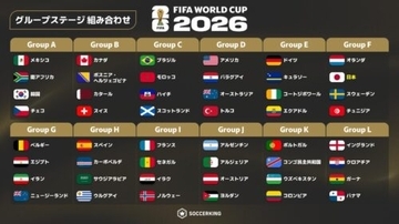 W杯に出場する48カ国が出揃う！　イラク代表が大陸間PO制して最後の1枠を獲得