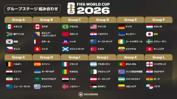 「W杯に出場する48カ国が出揃う！　イラク代表が大陸間PO制して最後の1枠を獲得」の画像