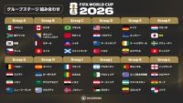 W杯に出場する48カ国が出揃う！　イラク代表が大陸間PO制して最後の1枠を獲得